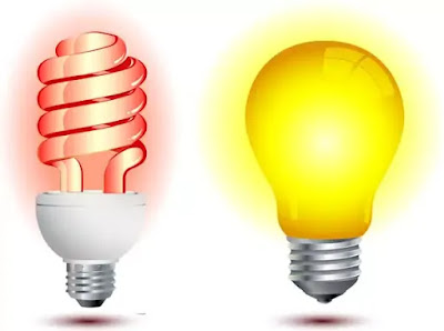Electrical Energy Definition Examples Formula And Units